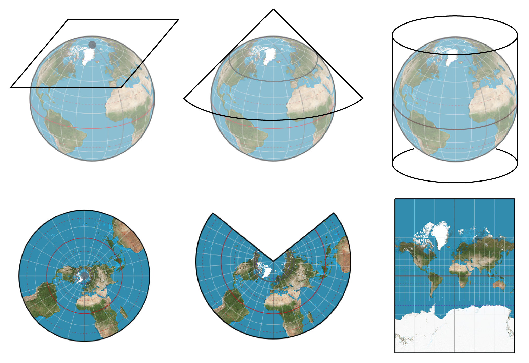 http://gistbok.ucgis.org/sites/default/files/figure2-projections.png