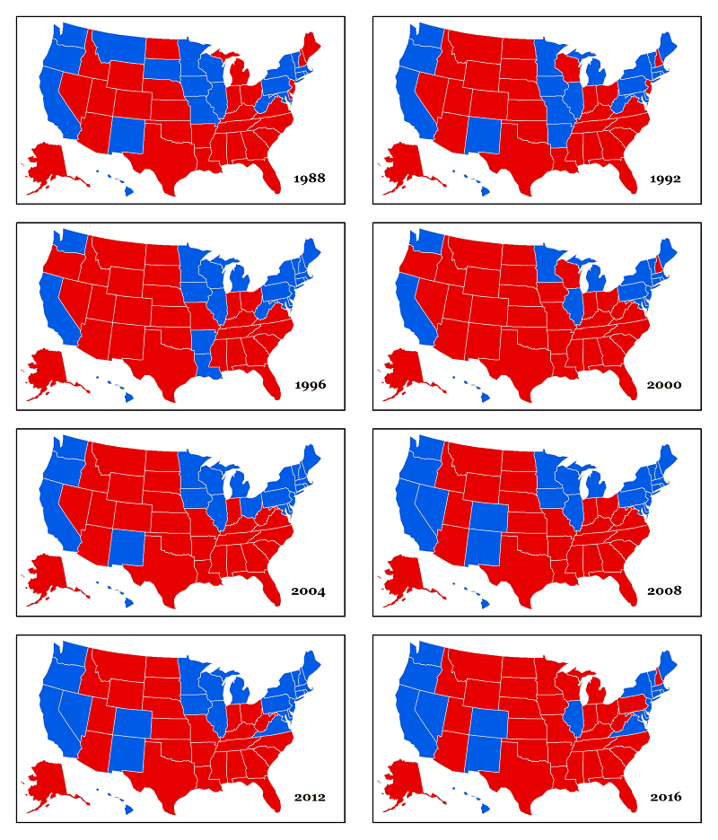 presidential elections over time