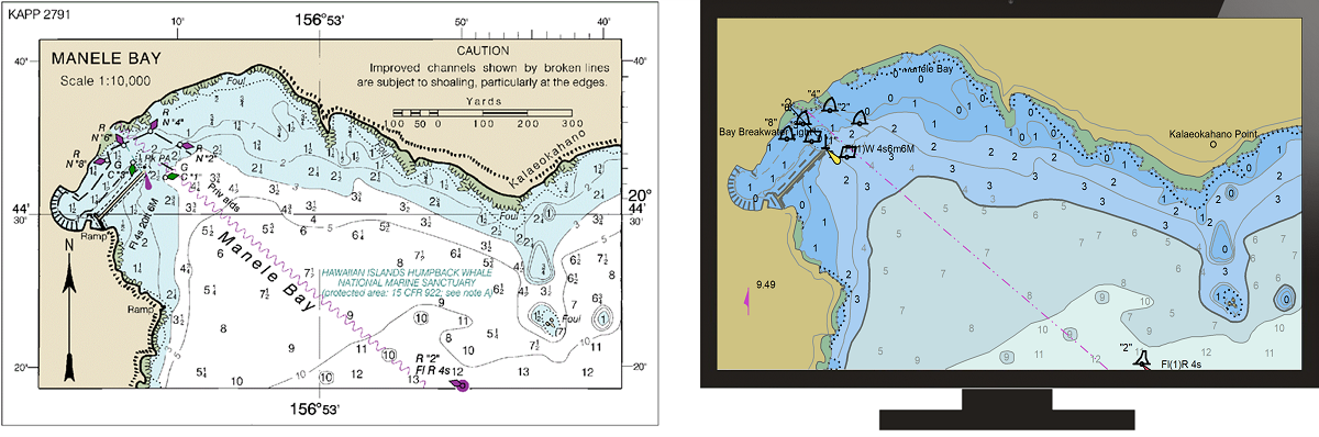 analog and digital nautical charts