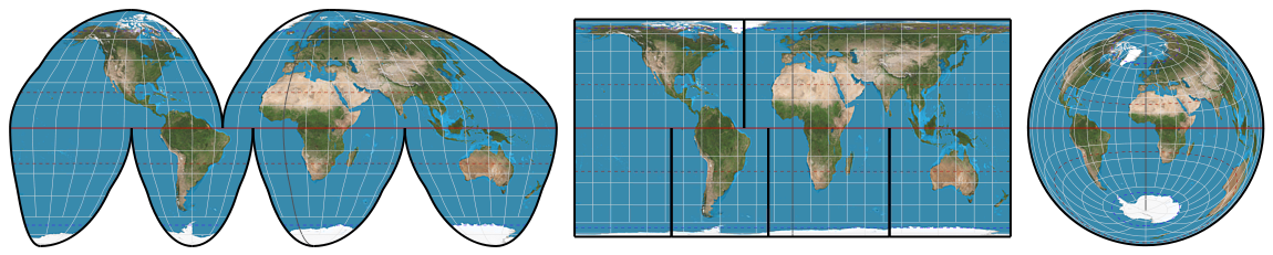 Three Equal Area Projections
